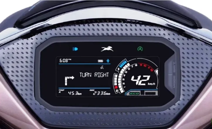 TVSJupiter125DualToneSXC