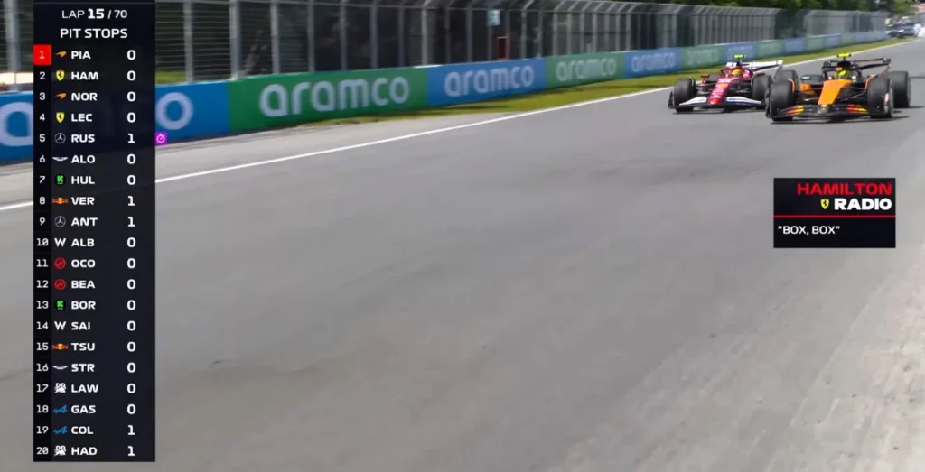 Canadian Grand Prix