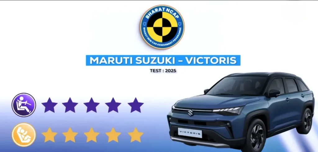 MarutiSuzukiVictoris