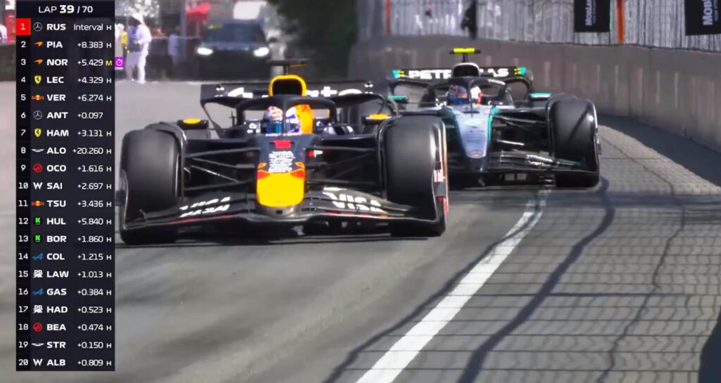 2025CanadianGrandPrixatCircuit GillesVilleneuveFormula1canadaf1race
