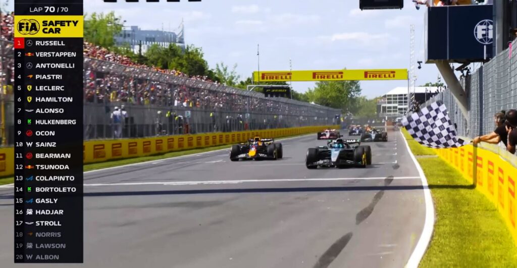 2025CanadianGrandPrixatCircuit GillesVilleneuveFormula1canadaf1race
