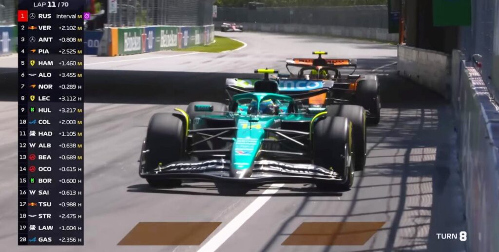 2025CanadianGrandPrixatCircuit GillesVilleneuveFormula1canadaf1race