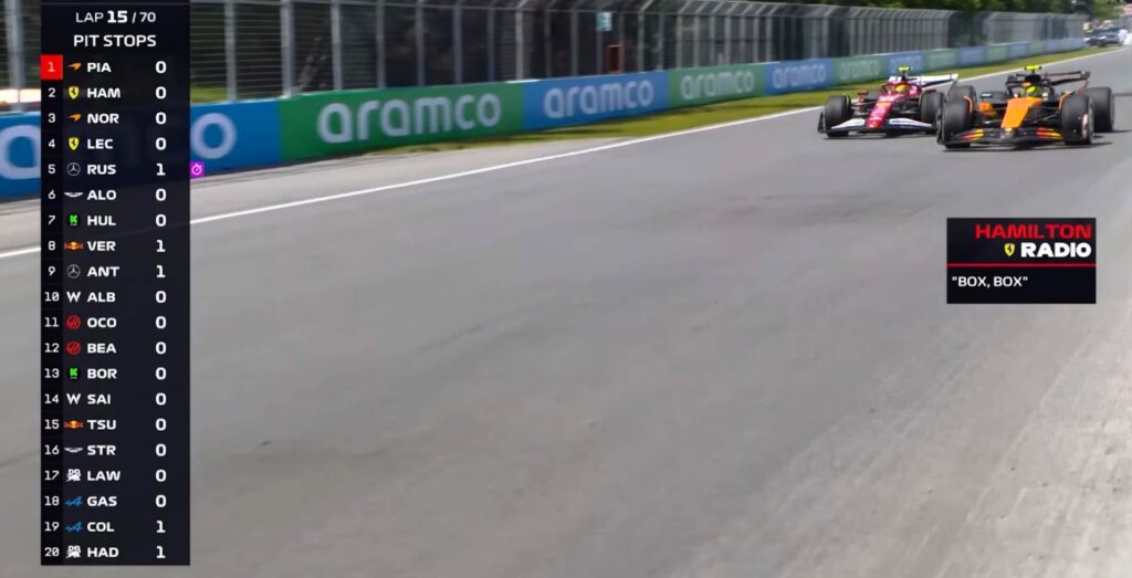 2025CanadianGrandPrixatCircuit GillesVilleneuveFormula1canadaf1race