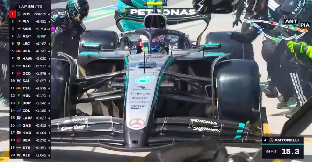2025CanadianGrandPrixatCircuit GillesVilleneuveFormula1canadaf1race